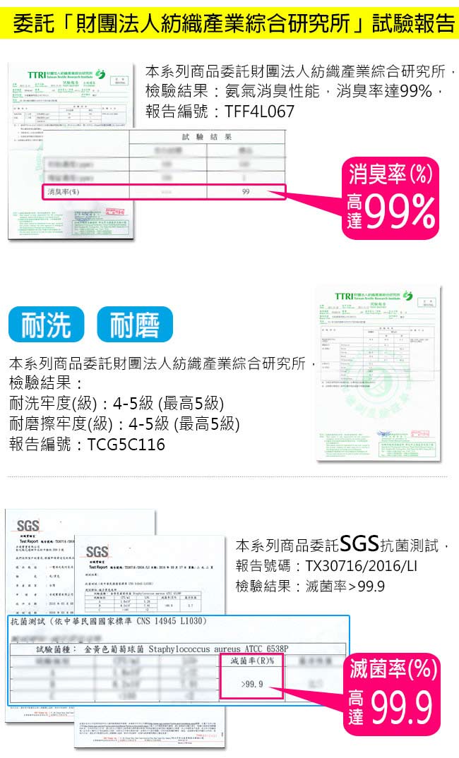 源之氣 竹炭短統透氣運動襪/超值下殺 6雙組(淺灰 加厚) RM-30207