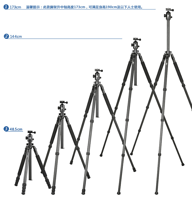 SIRUI 碳纖維三腳架(附E20雲台) R2204E20