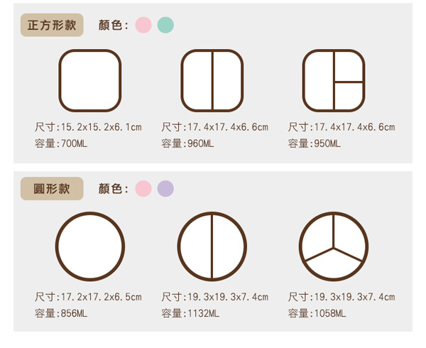 美國Winox 樂瓷陶瓷長形保鮮盒3格1132ML-附餐具(3色可選)