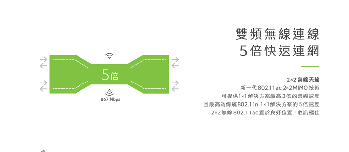 Acer SF314-52G-58ED 14吋筆電(i5-8250U/MX150/福