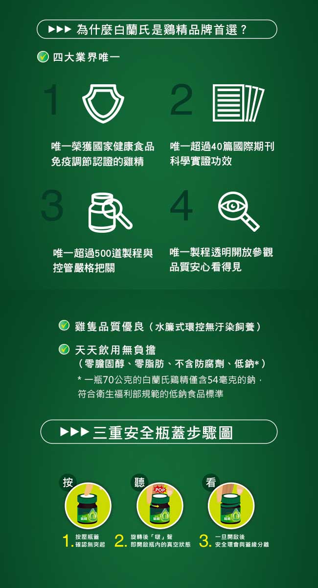 白蘭氏 雙認證雞精 72瓶超值組(70g/瓶 x 6瓶/盒 x 12盒)