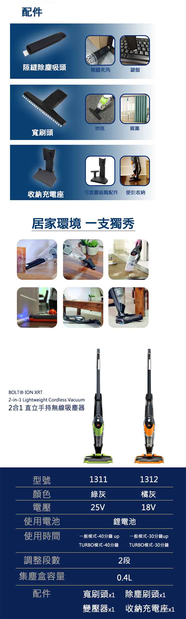 美國 Bissell 25V 多功能二合一無線吸塵器 1311H