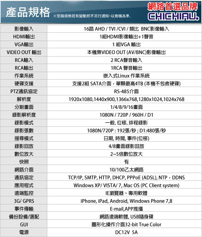 奇巧 16路2聲 五合一 AHD TVI CVI 支援1080P雙硬碟款數位監控錄影主機