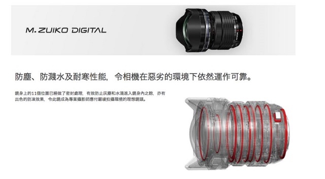 OLYMPUS 7-14mm F2.8 PRO 廣角變焦鏡頭 公司貨
