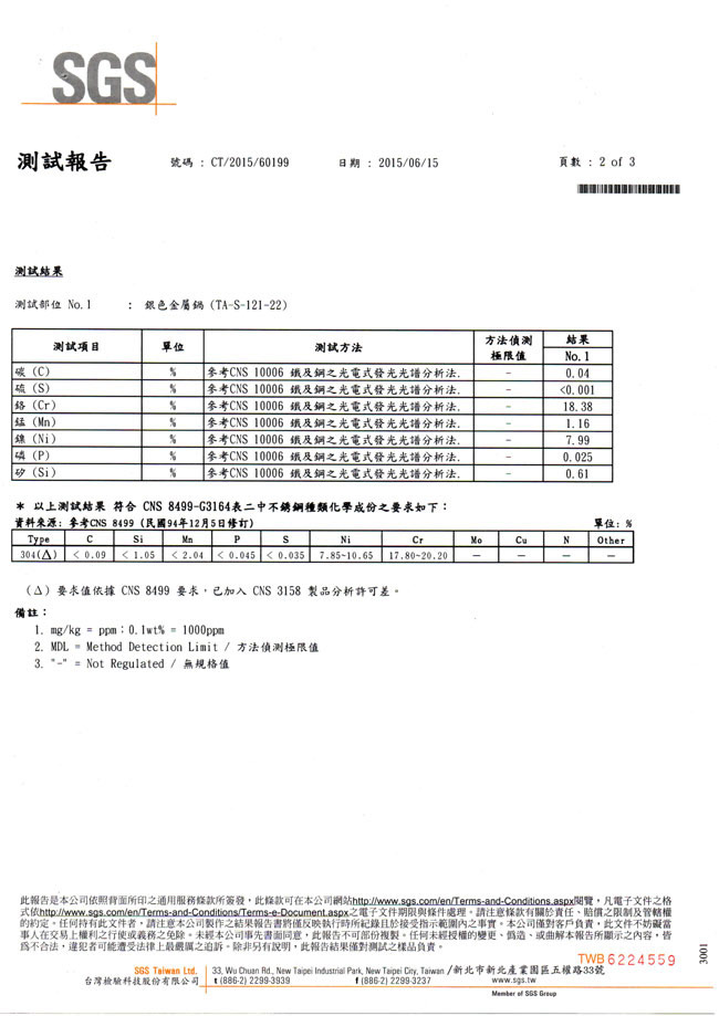 日本寶馬#304不鏽鋼特厚調理鍋三入組(16+19+22公分) TA-S-121-SET