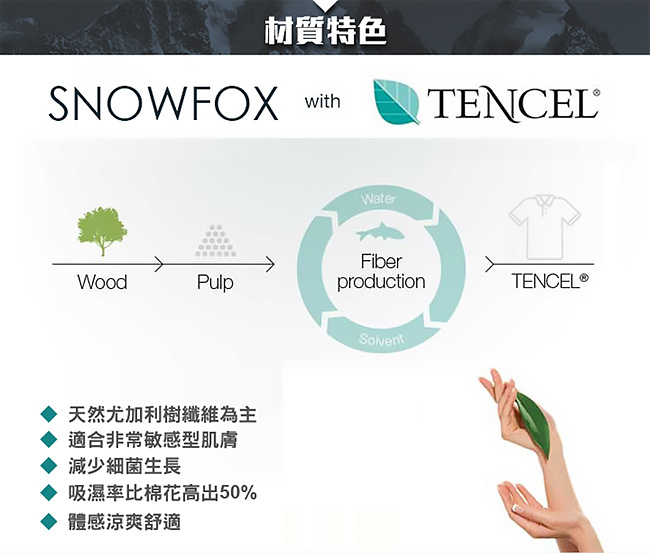 【SNOWFOX 雪狐】女款V領防曬透氣吸濕排汗短袖聯名圖T恤 AT-81621W 黑