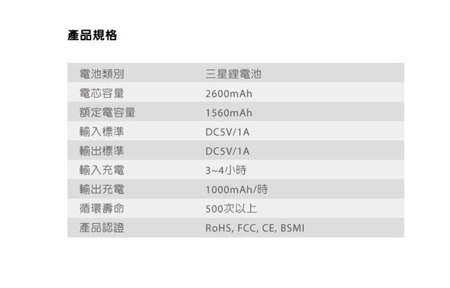 Bone大眼仔公仔行動電源 2600mAh