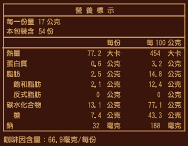 台灣鹽山三合一咖啡禮盒2入組(54包/入)