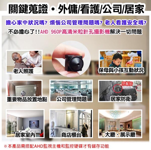 監視器攝影機 - KINGNET AHD AHD 960P 米粒針孔攝影鏡 內建收音功能