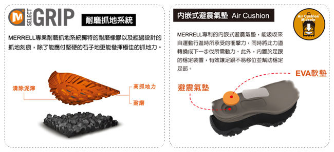 MERRELL AROUND TOWN 休閒女拖鞋-灰白(94424)