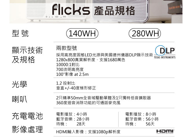 DashbonFlicks 280WH 無線投影劇院 +專屬專屬隨身袋