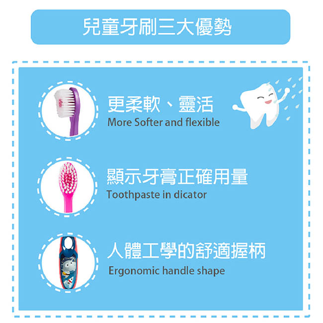 Jordan兒童牙刷(3~5歲)