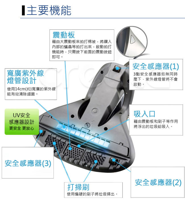 Siroca 3way塵蹣吸塵器+塵蹣吸塵器吸頭配件