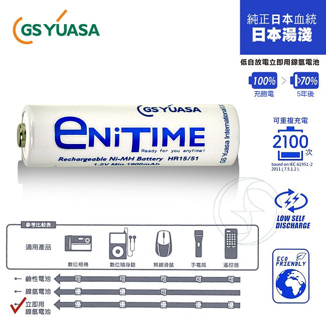 GS Yuasa 日本湯淺 低自放鎳氫充電電池 2000mAh(3號 2入)