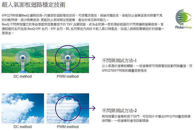 BenQ GW2270H 22型 VA 窄邊框電腦螢幕