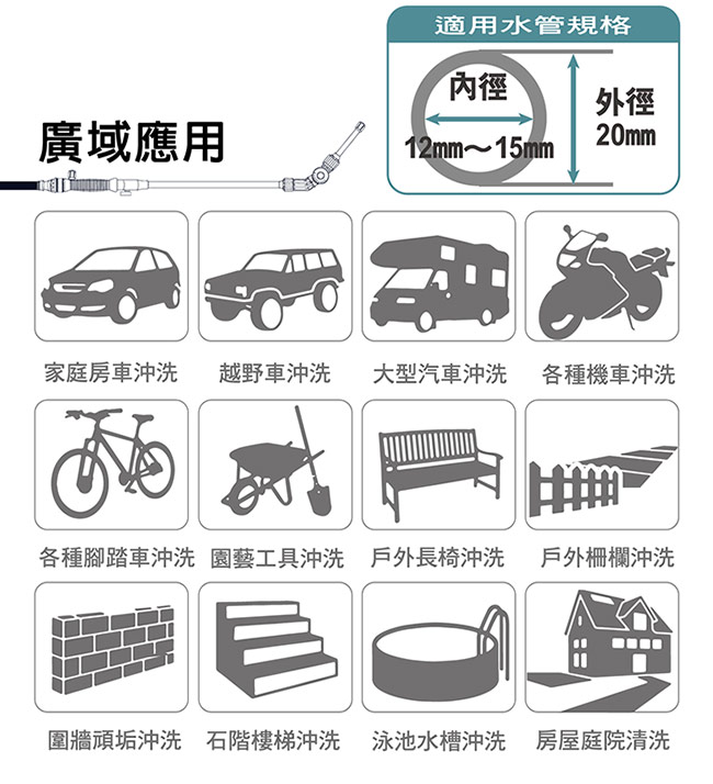 【安伯特】噴射龍強力噴水槍 新一代225度任你調 雙噴射水流模式 暫時止水閥門設計-快