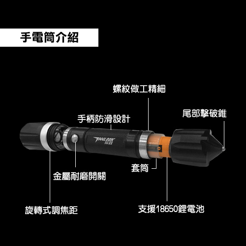 【WIDE VIEW】新一代旋轉變焦手電筒(NTL-2015B-T)