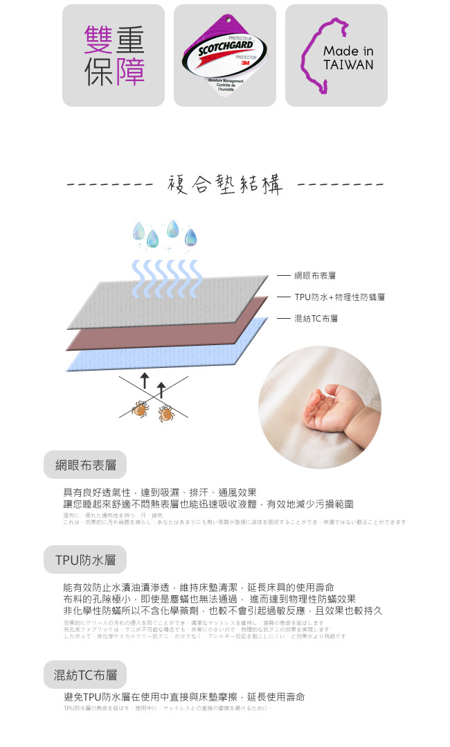 BUTTERFLY - SGS認證防水全包覆式保潔墊-白 特大6x7尺 台灣製造