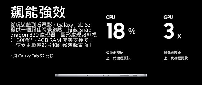 (好禮組)Samsung Galaxy Tab S3 9.7 T825 4G 平板