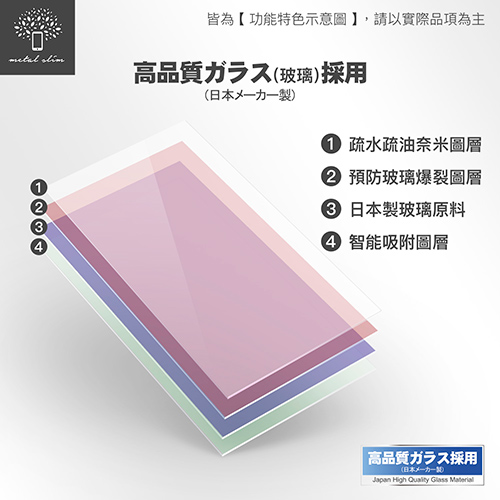 Metal-Slim Apple Macbook Air 13吋 9H鋼化玻璃保護貼