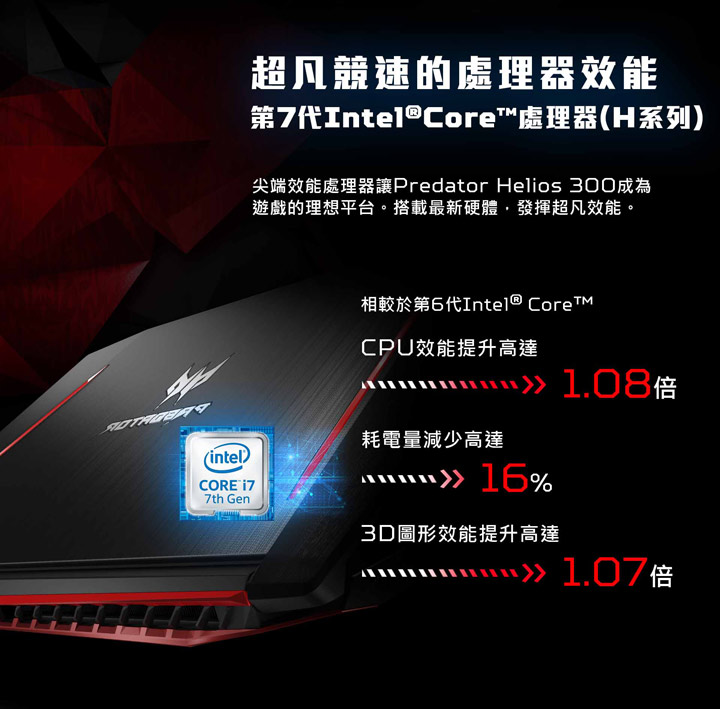Acer G3-572-74T6 15吋電競筆電(i7-7700/GTX1060