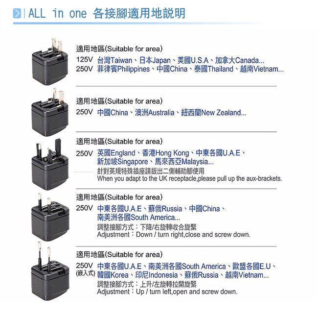 全球通用型BSMI安規認證 SAMPO聲寶旅行萬用轉接頭-白色