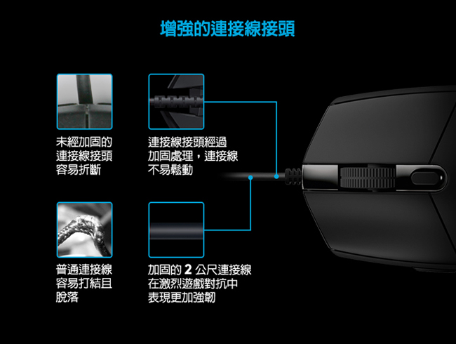 羅技G102 Prodigy 有線光學滑鼠