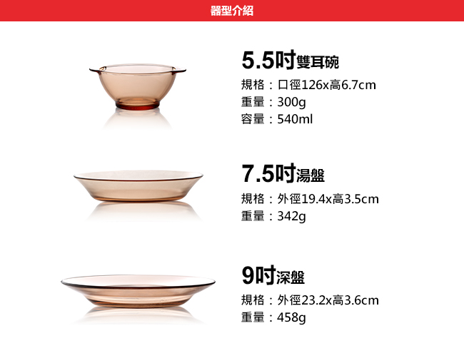 美國康寧Pyrex 透明耐熱玻璃餐盤6件組(601)