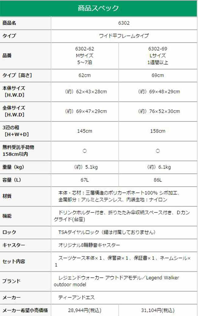 日本 LEGEND WALKER 6302-69-28吋 鋁框密碼鎖輕量行李箱 消光藍