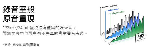 SAMSUNG三星 4K 藍光播放器 UBD-M8500/ZW