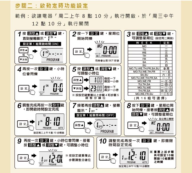 電子式智能定時器 TE-313 (2入/組)