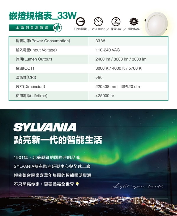 SYLVANIA喜萬年 33W LED 超薄嵌燈 自然光4000K全電壓_1入