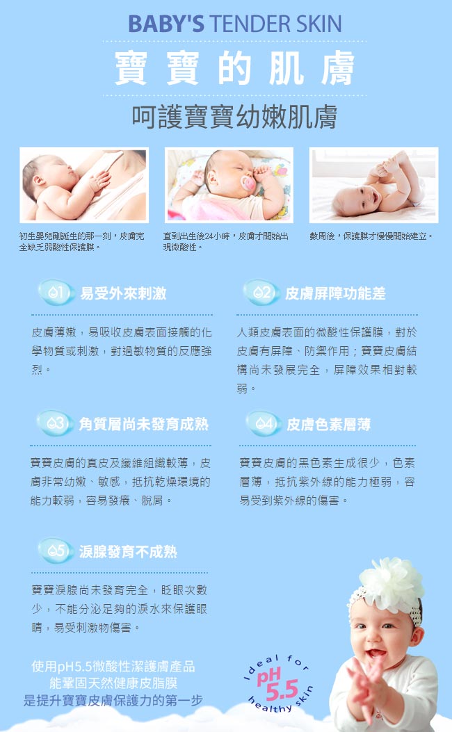 sebamed施巴 嬰兒潤膚乳液200ml 2入組