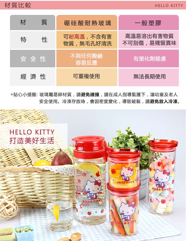 HELLO KITTY 蘋果女孩耐熱玻璃水壺1260ml