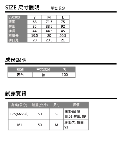 ETBOITE 箱子 BLUE WAY 縫珠抓破中短褲