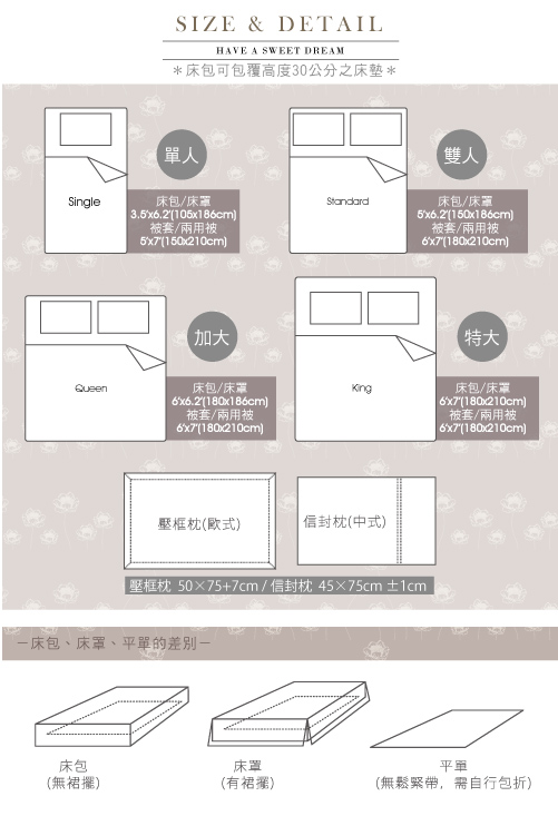 《HOYACASA 都市新貴》加大八件式純棉兩用被床罩組