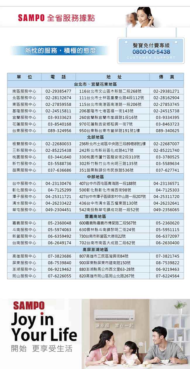 SAMPO 聲寶專業型短碎狀多功能碎紙機 CB-U13152SL