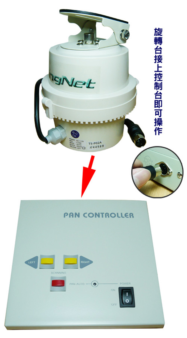 KINGNET-水平迴轉台控制器 控製旋轉台左右轉動