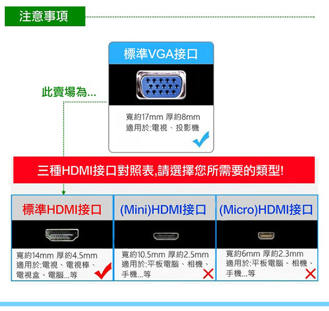 便利社 HDMI轉VGA 鋁合金接頭