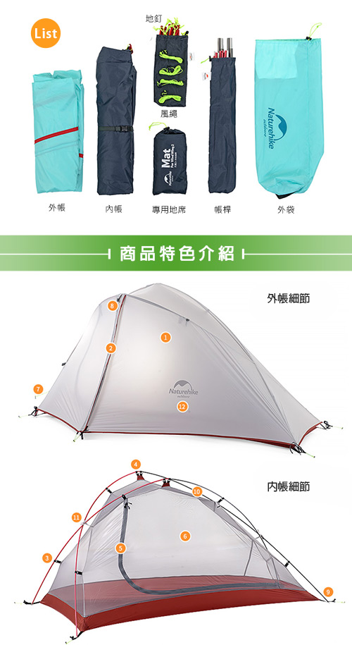 Naturehike風翼1輕量雙層防雨210T格子布單人帳篷 贈地席 天藍