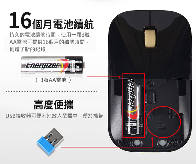 iStyle HP Z3700 輕薄時尚無線滑鼠