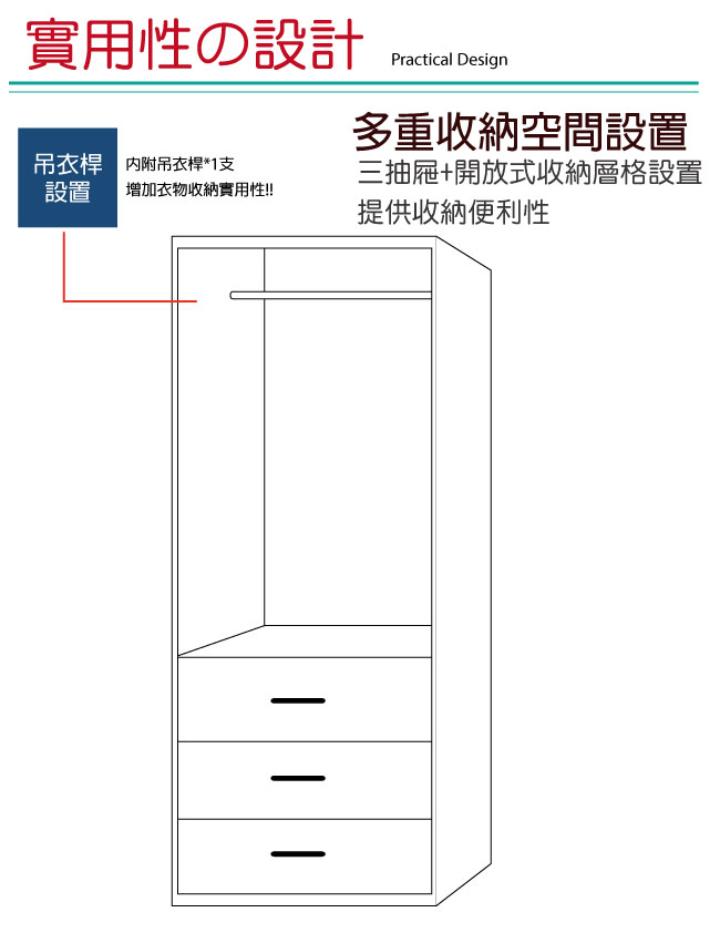 品家居 凱威2.7尺三抽衣櫃(三色可選)-81x55x201cm-免組