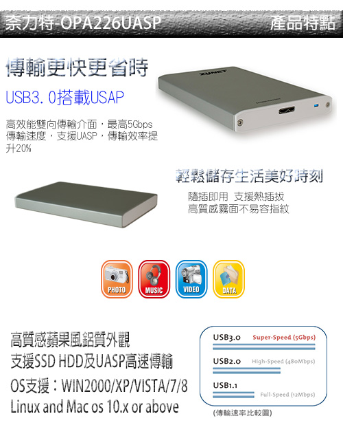 Zynet 2.5吋硬碟外接盒USB3.0-OPA226