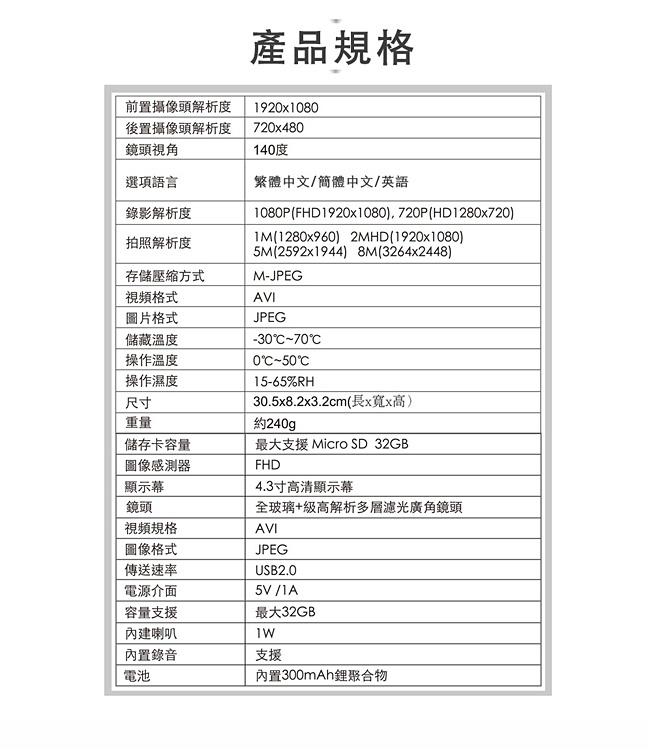 CORAL M3 後視鏡 行車紀錄器 前後雙鏡頭 倒車顯影 多功能 照後鏡 行車記錄器