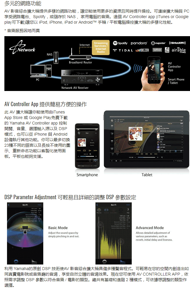 Yamaha山葉 7.2聲道 Wi-Fi AV擴大機 RX-V683