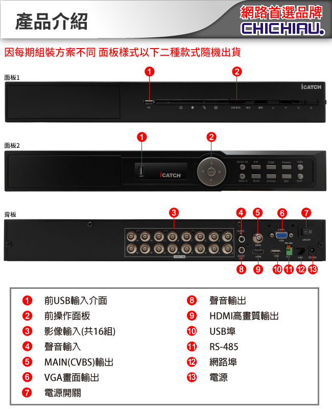 奇巧 16路AHD 1080P台製iCATCH數位高清遠端監控錄影主機-DVR