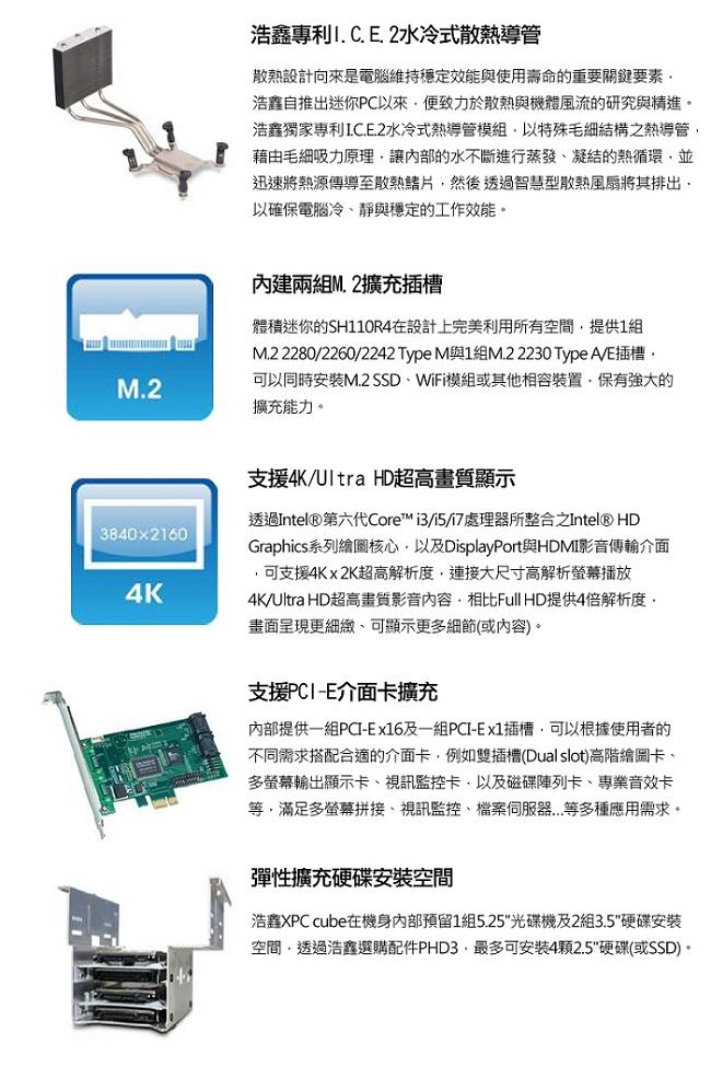 Shuttle 浩鑫 XPC SH110R4 準系統 LGA1151