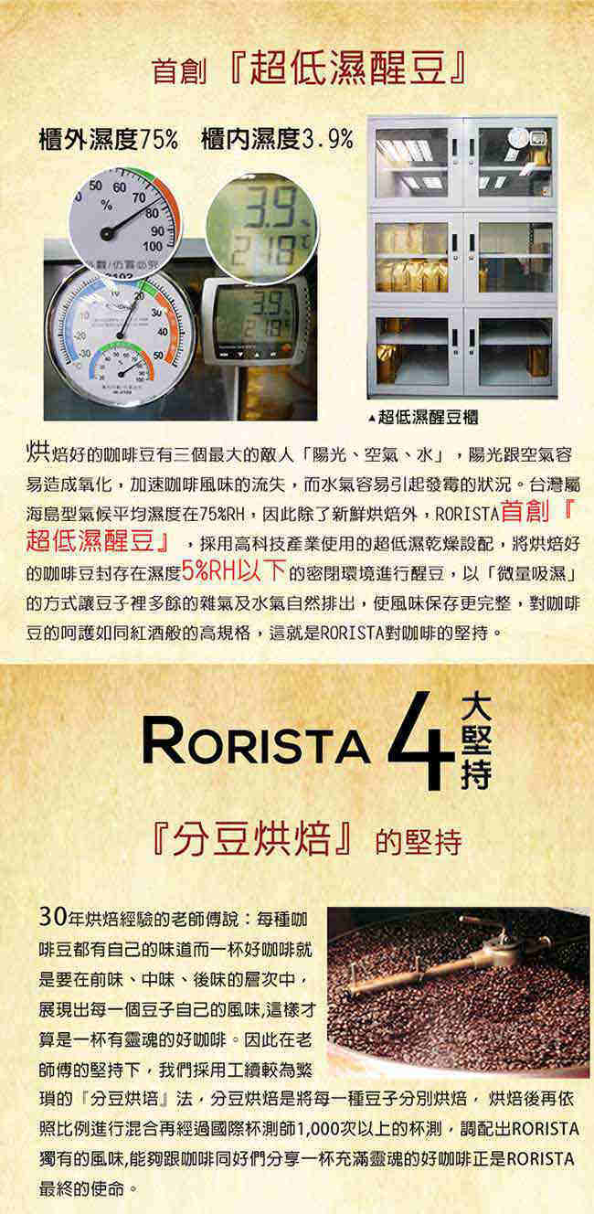 RORISTA-十種風味任選4磅-推廣組-新鮮烘焙咖啡豆