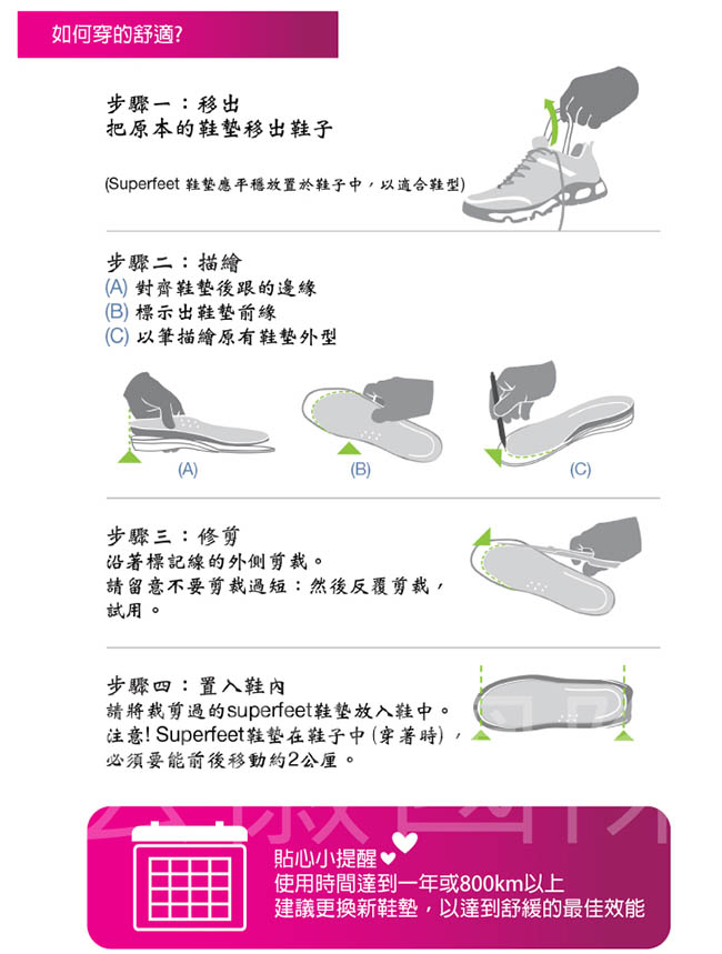【美國SUPERfeet】碳纖維路跑鞋墊(紫色)