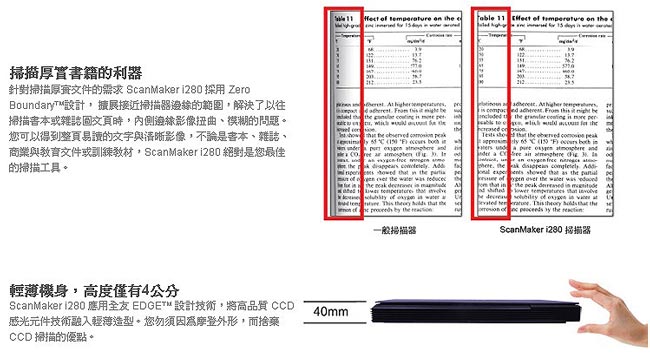 全友 Microtek ScanMaker i280多功能彩色掃描器